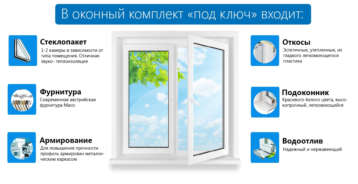 балконы под ключ